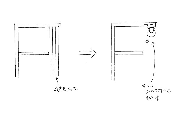 取付け方法のご確認