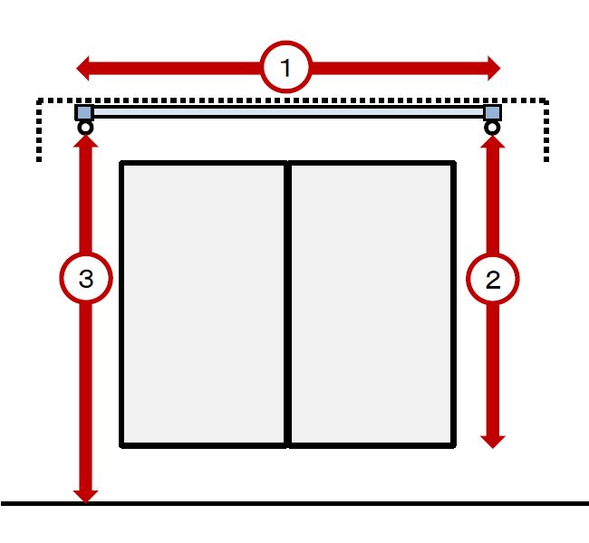 カーテンＢＯＸの採寸方法