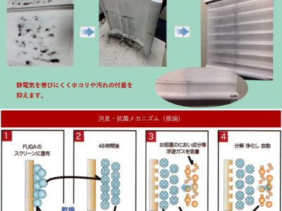 無光触媒の効果とメカニズム