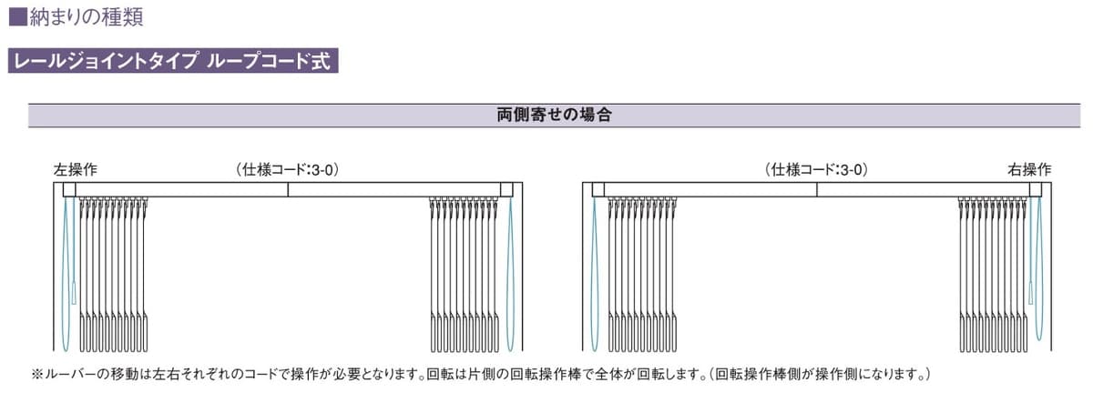 バーチカルブラインド レールジョイント仕様