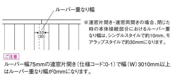 バーチカルブラインド連窓仕様の資料2